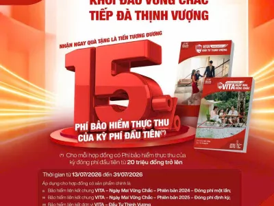 Hoàn tiền mặt 15% cho Khách hàng của Generali